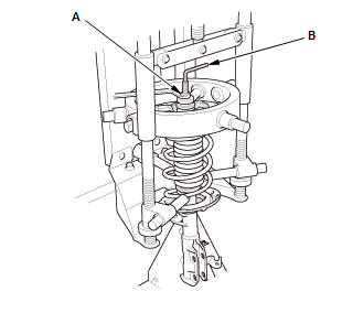 Suspension System - Inspection, Overhaul & Adjustment